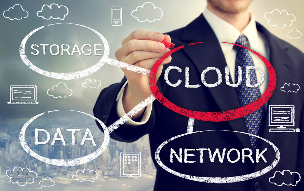 Cloud,Computing,Flowchart,With,Businessman,Over,Skyline,Background